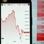 GUERRE IRAN : Les marchés financiers dans le rouge