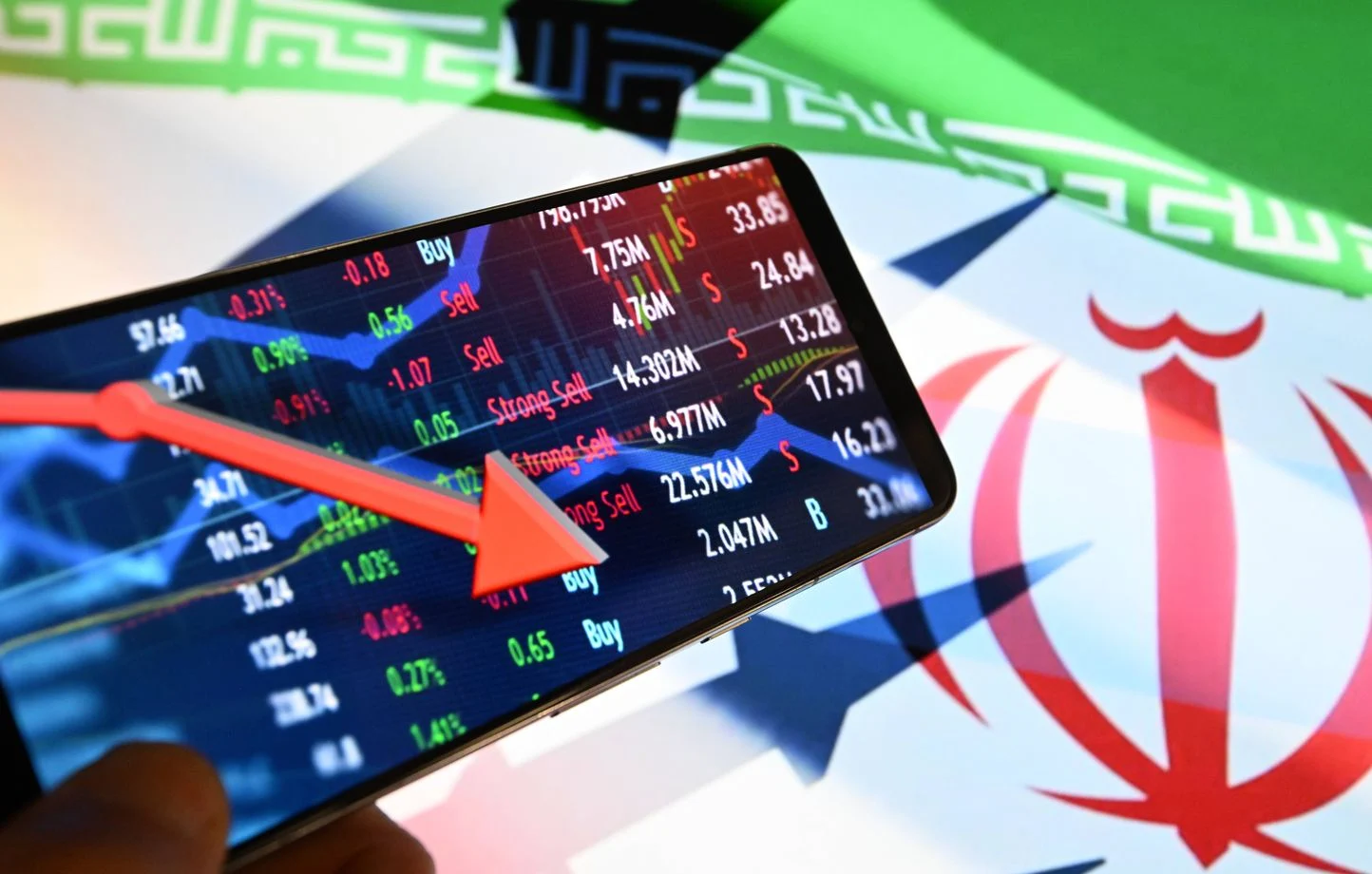 GUERRE IRAN : Une économie mondiale en suspens