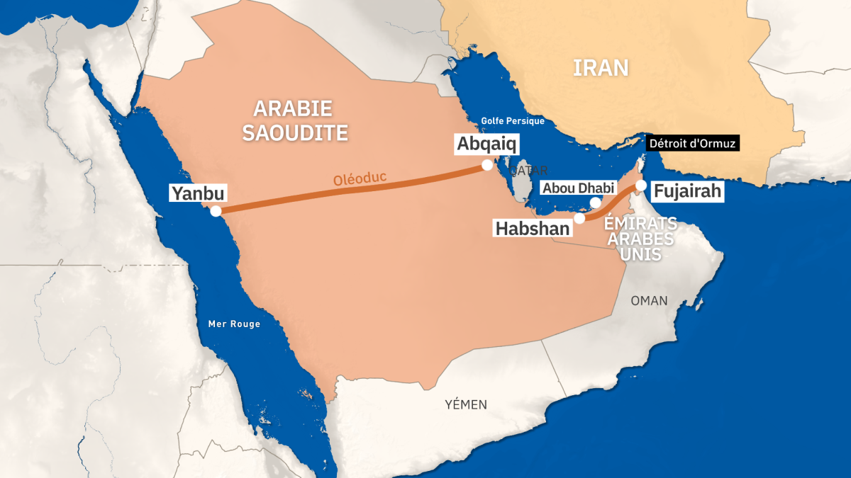 GUERRE IRAN : La stratégie des détroits